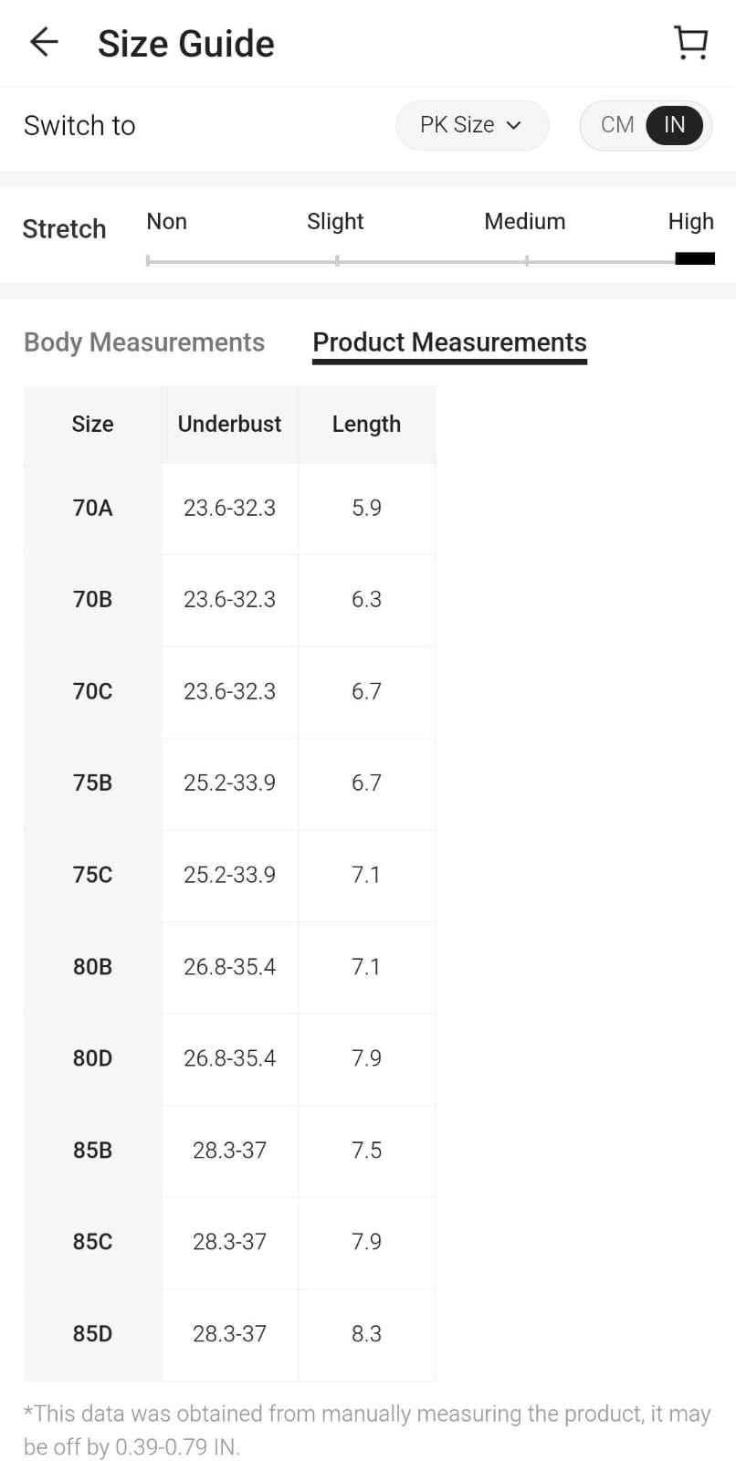 For Real, It’s Stunning