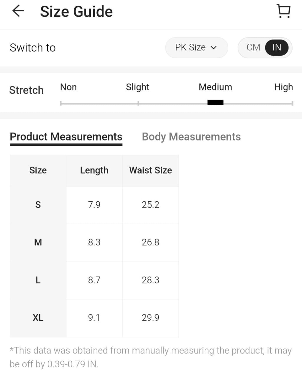 Wet Confessions Panty