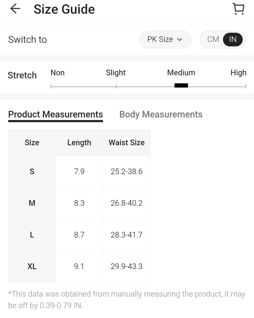 Low Battery Mode Panty