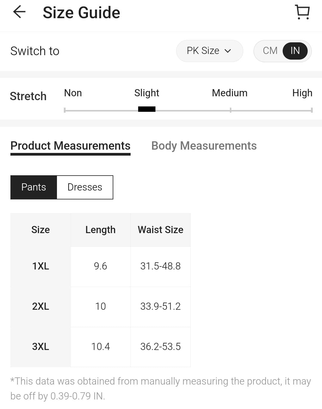 Pink Me Up - Plus Size