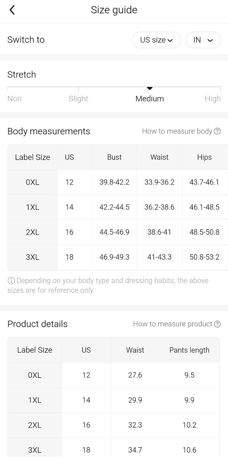 Kiss & Tell (Plus Size)