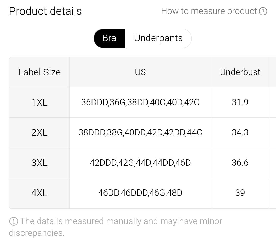 Red Affair (Plus Size)