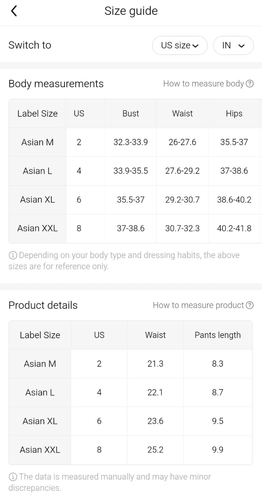 Sugar Lace (Pack OF 5)