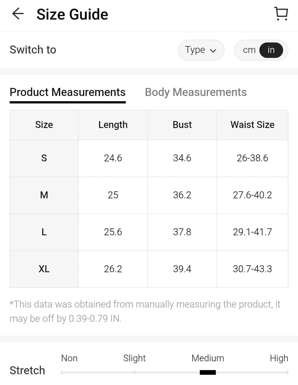 Too Much? Perfect !!