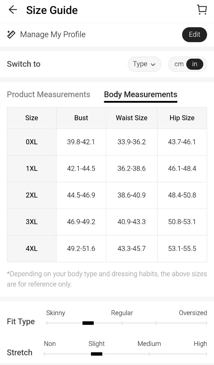 Champagne Problems, Wine Dress